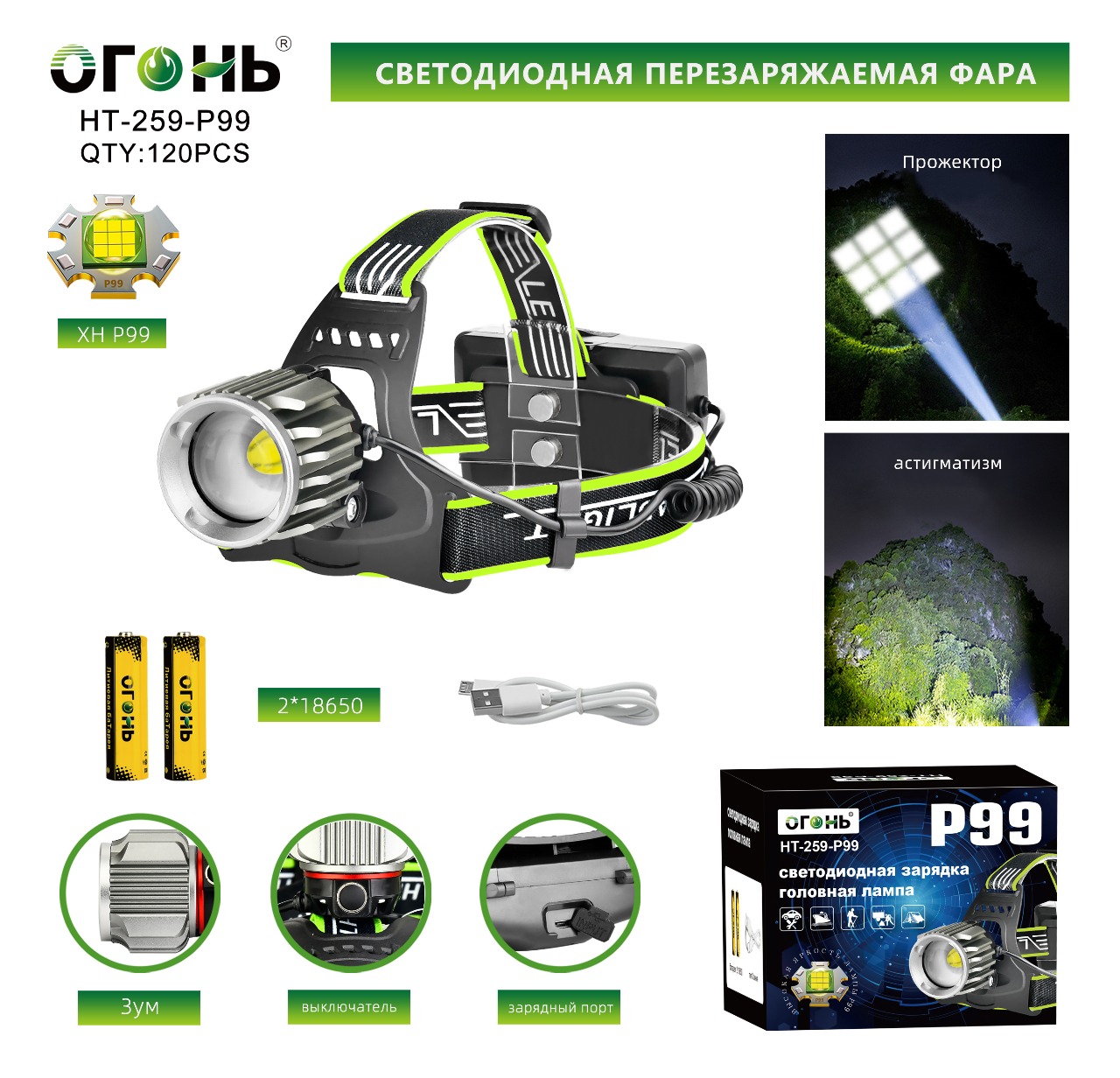 HT-259-P99 - Фонарь налобный "ОГОНЬ" Police 380000W (2X18650), шнур зарядки