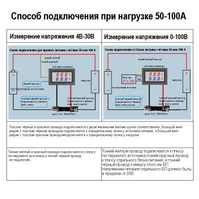 50-100A